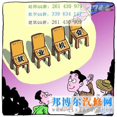 就業(yè)機會圖