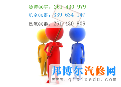 培養(yǎng)目標圖
