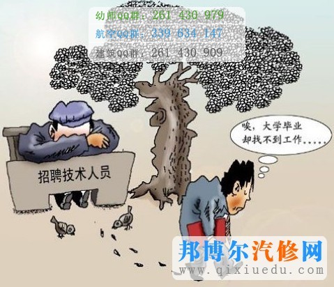 汽車(chē)制造與維修專(zhuān)業(yè)