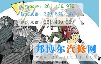 汽車(chē)運(yùn)用與維修