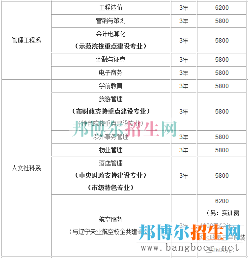 重慶航天學(xué)費