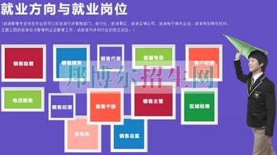 旅游管理學(xué)校哪個(gè)好