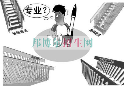 職業(yè)學?？梢詫W什么