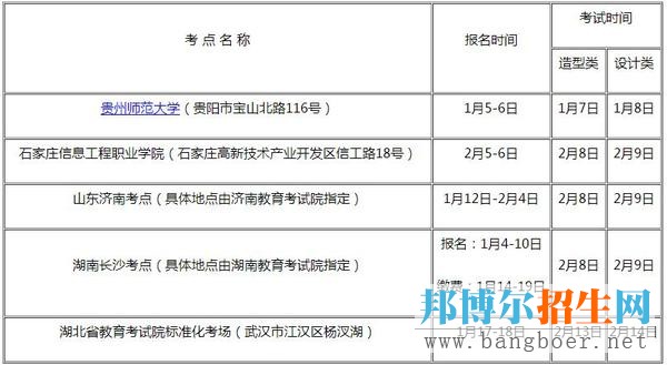 四川美院2017年專業(yè)?？嫁k法發(fā)布(三)