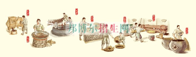 成都有烹飪工藝與營養(yǎng)的大專大學(xué)