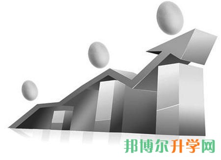 高考志愿填幾個學校