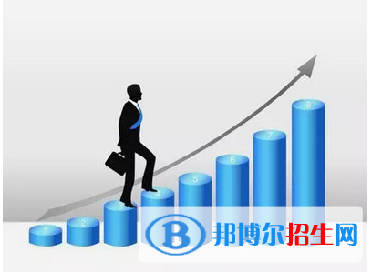 綿陽(yáng)中專學(xué)校都有什么專業(yè)適合女生