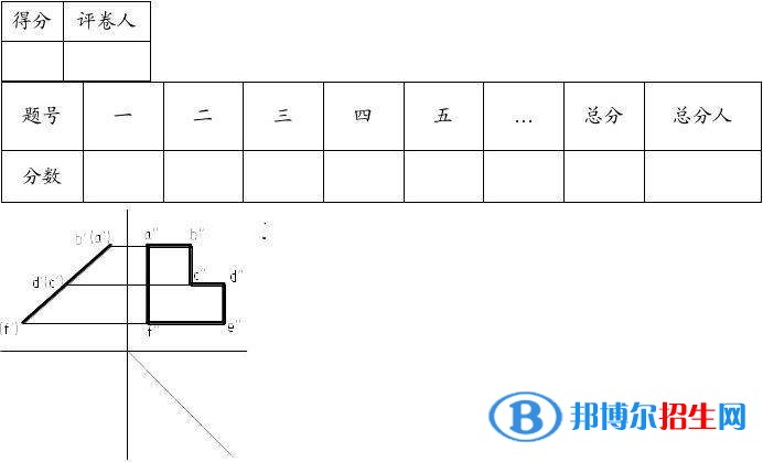 資陽(yáng)中專學(xué)校讀什么專業(yè)好