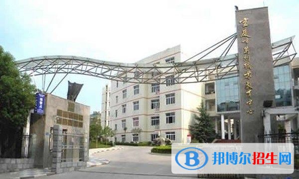 重慶萬州商貿(mào)中等職業(yè)學校專業(yè)設(shè)置，就業(yè)前景