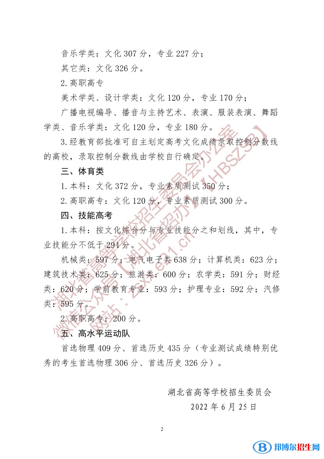2022湖北高考分?jǐn)?shù)線一覽表（本科、?？疲? title=