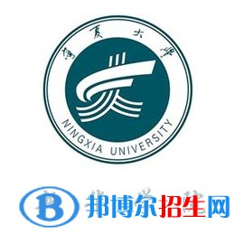 2023年銀川有哪些民辦本科大學 銀川民辦本科大學名單匯總
