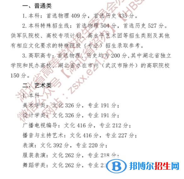 2022湖北高考?？品?jǐn)?shù)線：200分
