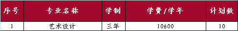 山東外國(guó)語(yǔ)職業(yè)技術(shù)大學(xué)開(kāi)設(shè)哪些專(zhuān)業(yè)，山東外國(guó)語(yǔ)職業(yè)技術(shù)大學(xué)招生專(zhuān)業(yè)名單匯總-2023參考