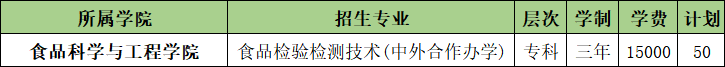 山東農(nóng)業(yè)工程學(xué)院有哪些中外合作辦學(xué)專業(yè)？（附名單）