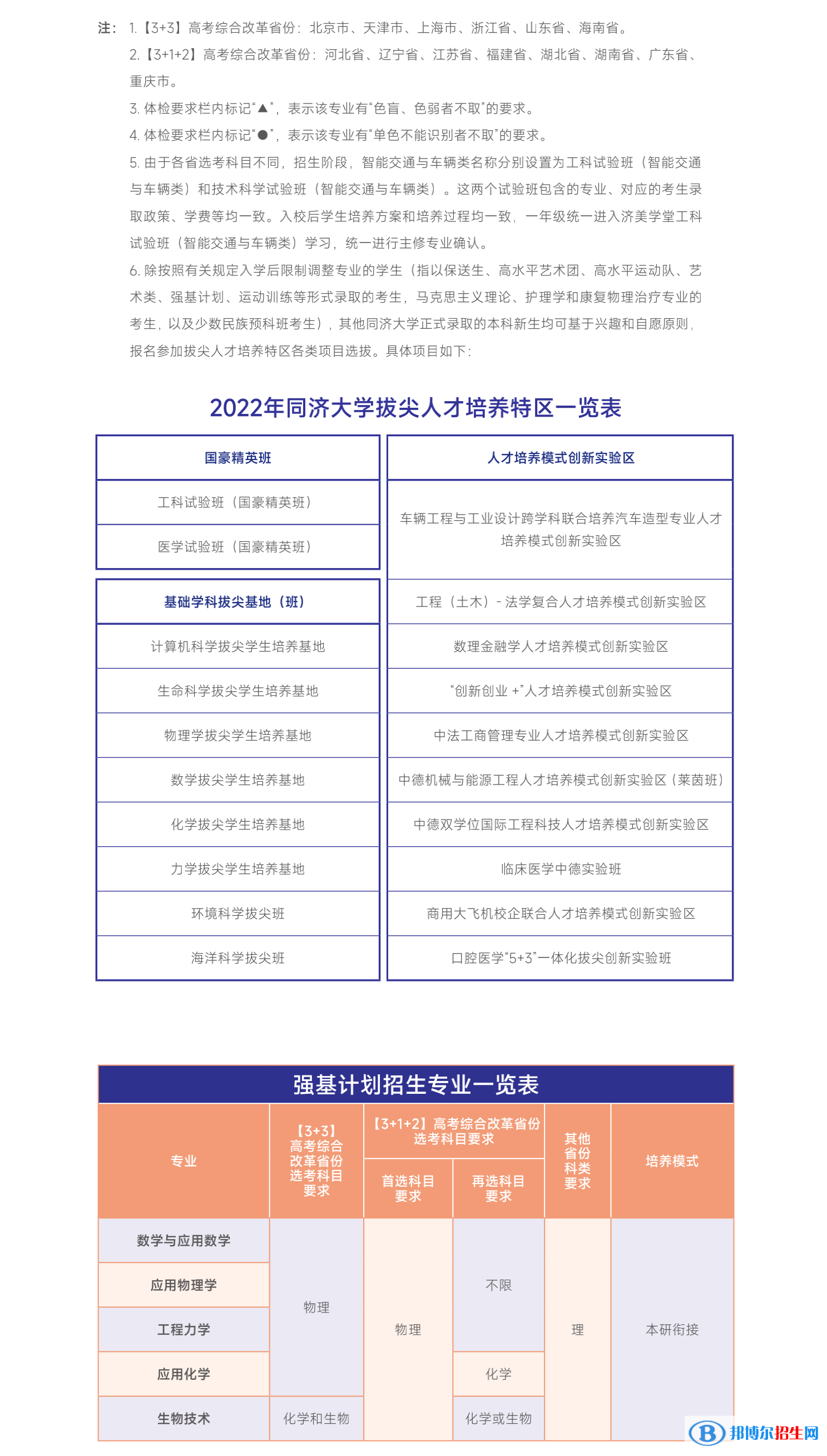 同濟大學開設哪些專業(yè)，同濟大學招生專業(yè)名單匯總-2023參考