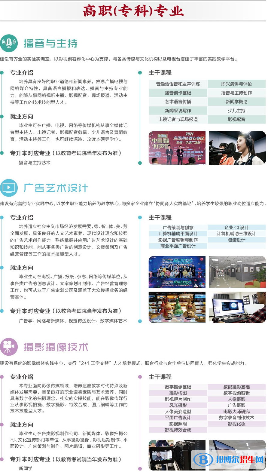 西安工商學(xué)院藝術(shù)類專業(yè)有哪些？