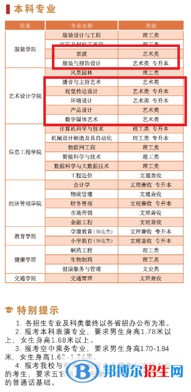 陜西服裝工程學院藝術類專業(yè)有哪些？