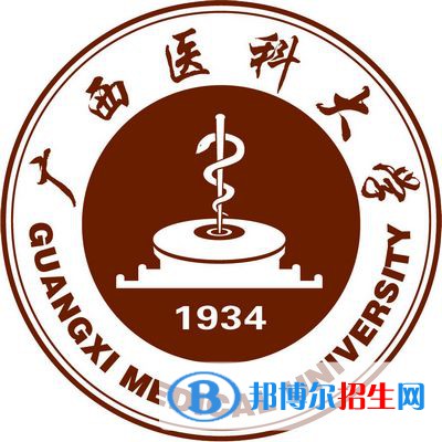 廣西醫(yī)科大學(xué)有哪些專業(yè)？