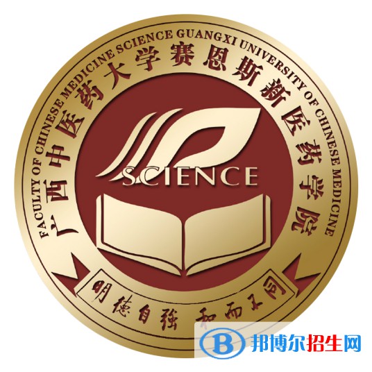 廣西中醫(yī)藥大學(xué)賽恩斯新醫(yī)藥學(xué)院有哪些專業(yè)？