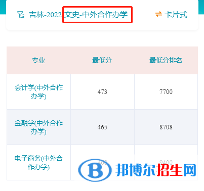 2022年吉林財經(jīng)大學中外合作辦學分數(shù)線（含2020-2021歷年）