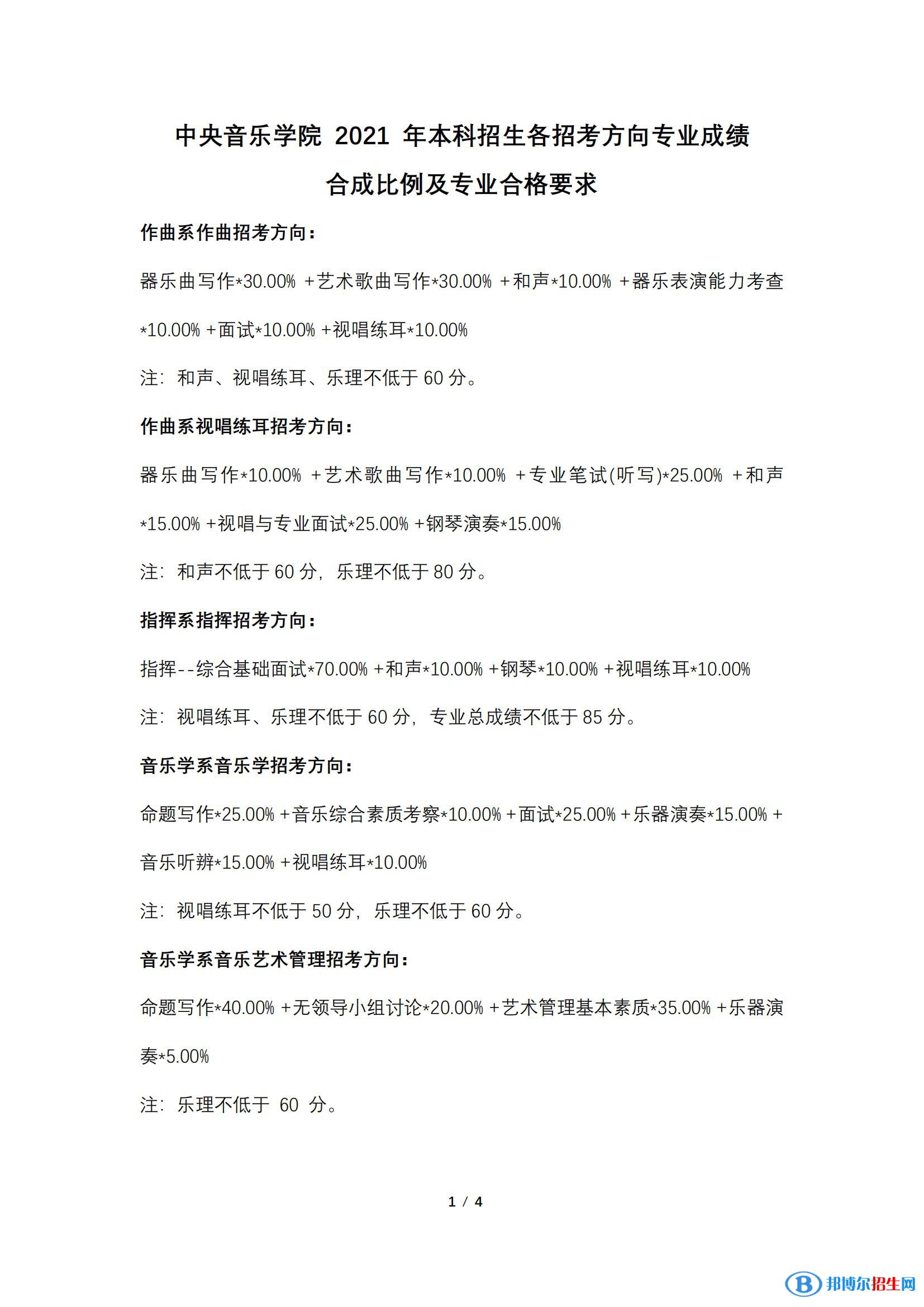 2022中央音樂(lè)學(xué)院藝術(shù)類錄取分?jǐn)?shù)線（含2020-2021歷年）