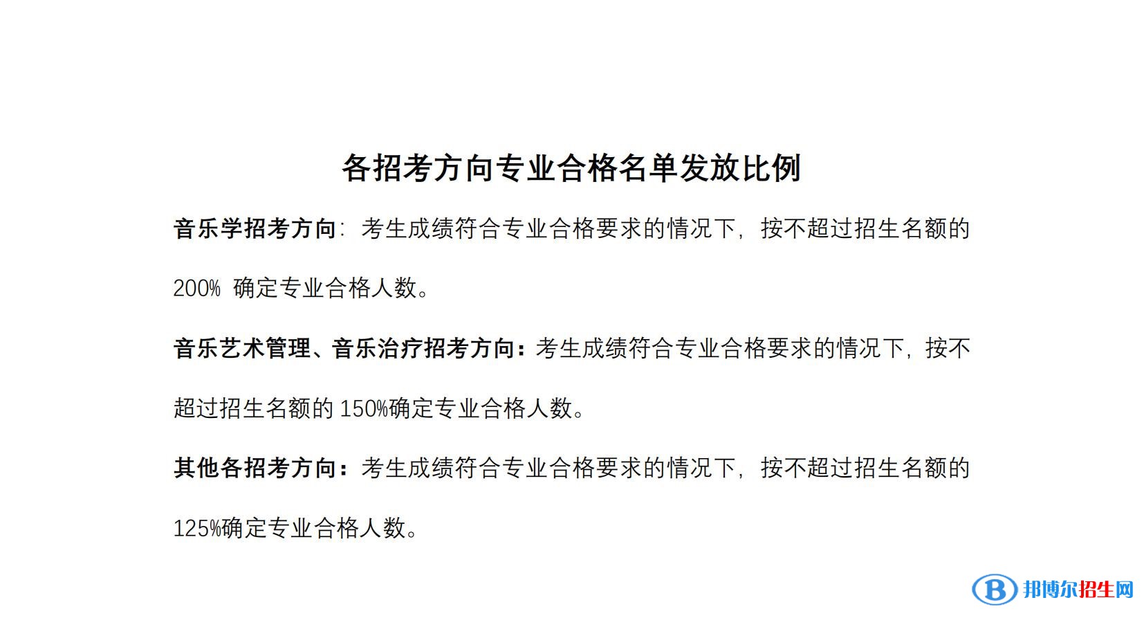 2022中央音樂(lè)學(xué)院藝術(shù)類錄取分?jǐn)?shù)線（含2020-2021歷年）