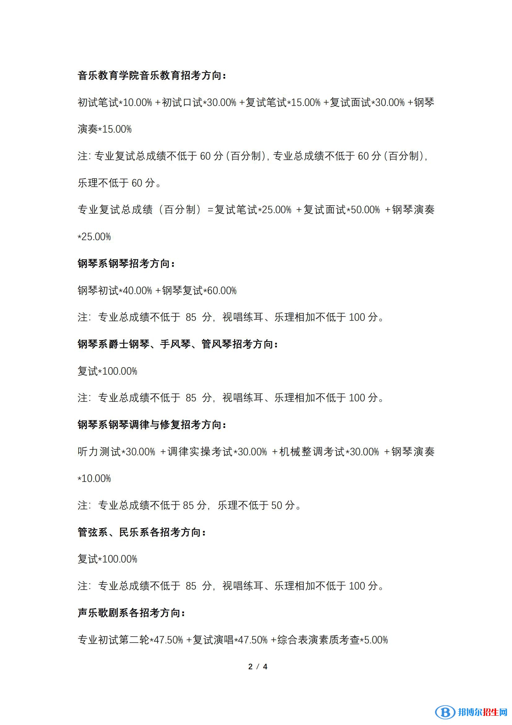 2022中央音樂(lè)學(xué)院藝術(shù)類錄取分?jǐn)?shù)線（含2020-2021歷年）