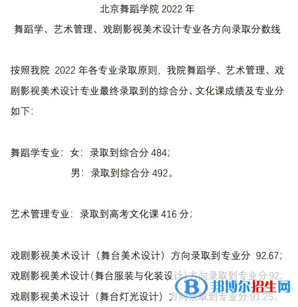 2022北京舞蹈學院藝術(shù)類錄取分數(shù)線（含2020-2021歷年）