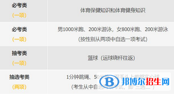 2023年廈門中考體育考試科目和評(píng)分標(biāo)準(zhǔn)規(guī)定