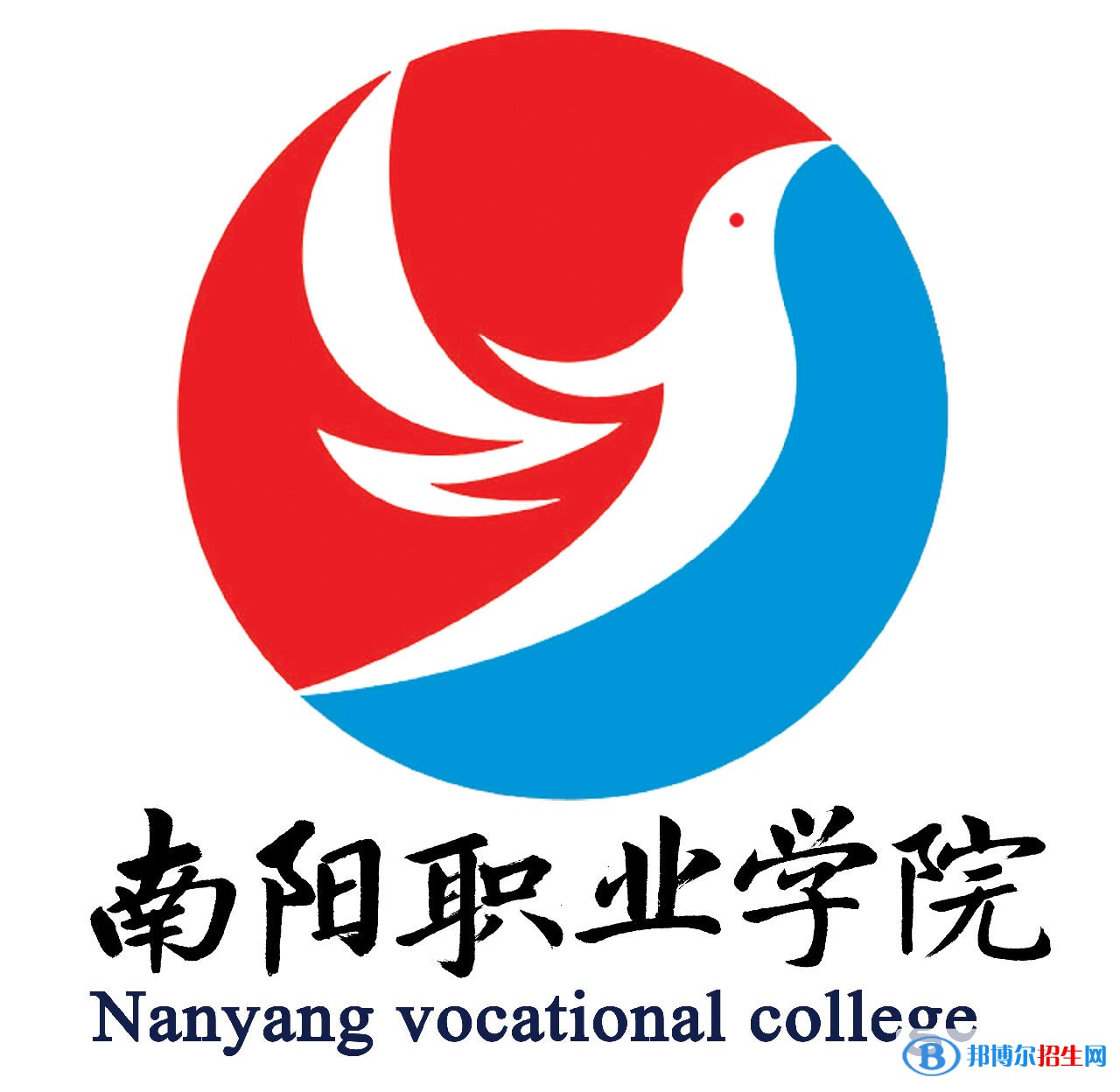 2023年南陽(yáng)職業(yè)學(xué)院?jiǎn)握袑I(yè)有哪些？