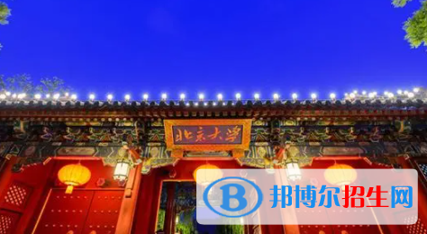 中國(guó)大學(xué)波斯語(yǔ)專業(yè)排名（2022研究型）