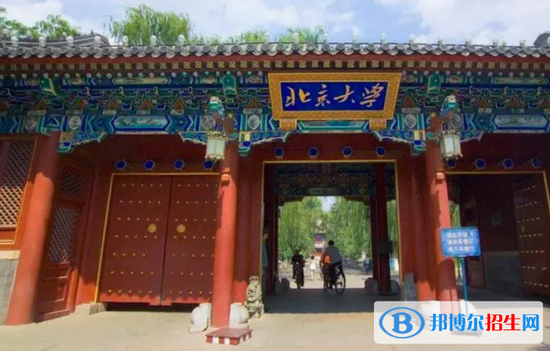 中國(guó)大學(xué)資源與環(huán)境經(jīng)濟(jì)學(xué)專業(yè)排名(2022應(yīng)用型)