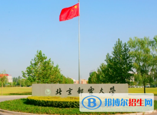 中國大學郵政管理專業(yè)排名（2022研究型）