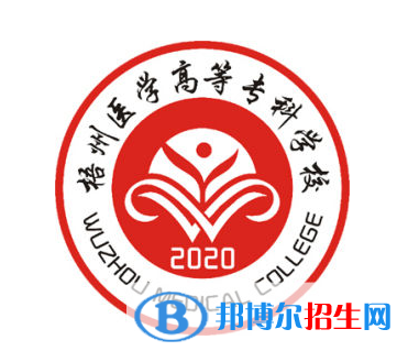 梧州所有民辦大學有哪些？(附名單)