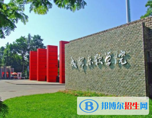 四川所有民辦大學(xué)有哪些？(附名單)