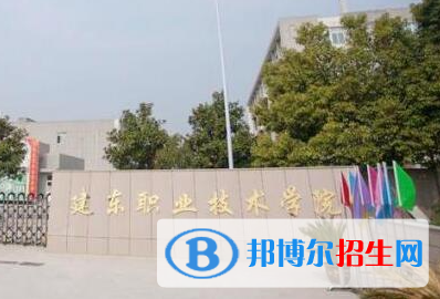 常州所有民辦大學(xué)有哪些？(附名單)