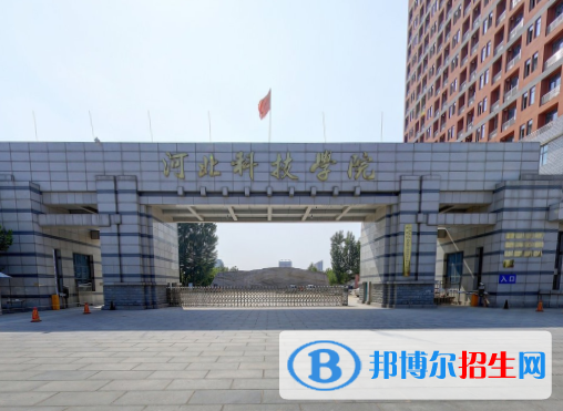 保定所有民辦大學(xué)有哪些？(附名單)
