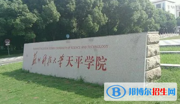 2022蘇州市民辦大學排名(校友會)