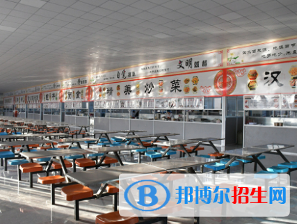 河北2023年哪個中專電子商務(wù)學(xué)校好