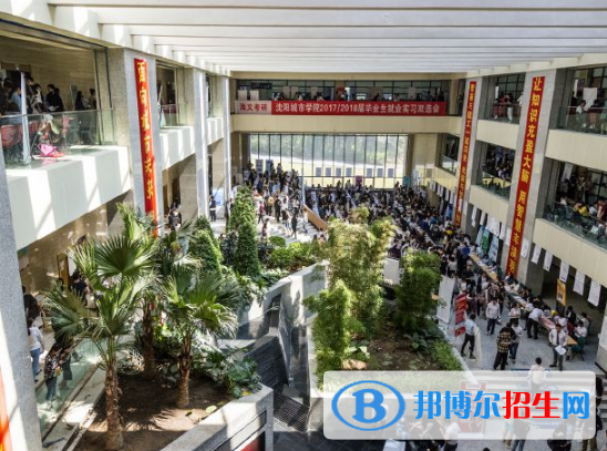 2022中國東北地區(qū)民辦大學(xué)排名(校友會)