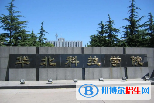 2022河北省大學(xué)一流專業(yè)排名--應(yīng)用型(校友會)