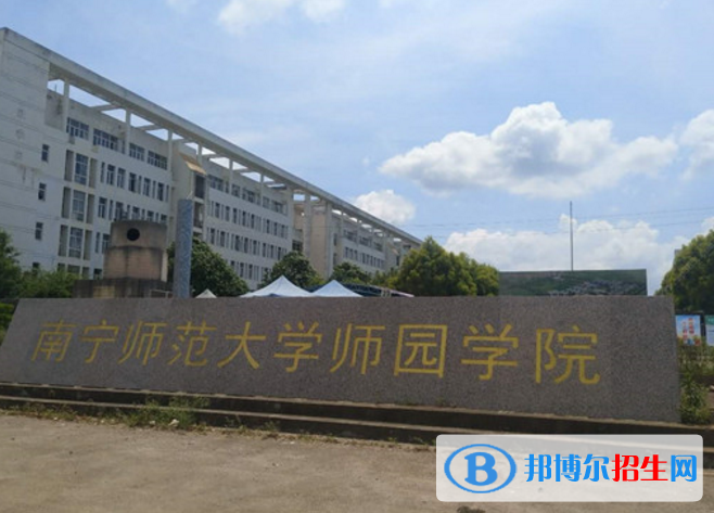 南寧師范大學(xué)師園學(xué)院是不是985大學(xué)？