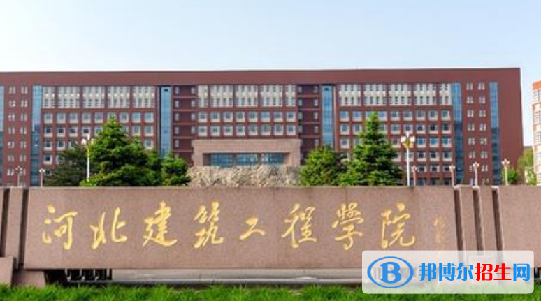 河北環(huán)境工程學(xué)院是幾本？是985和211嗎？