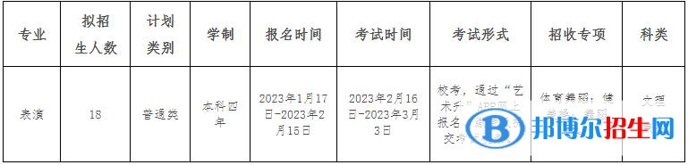 2023年新疆師范大學體育學院表演專業(yè)普通本科招生簡章【疆內】
