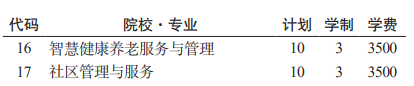 黔南民族幼兒師范高等?？茖W(xué)校分類考試招生2023年學(xué)費(fèi)一覽表