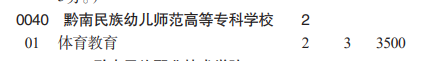 黔南民族幼兒師范高等?？茖W(xué)校分類考試招生2023年學(xué)費(fèi)一覽表
