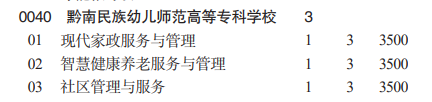 黔南民族幼兒師范高等?？茖W(xué)校分類考試招生2023年學(xué)費(fèi)一覽表
