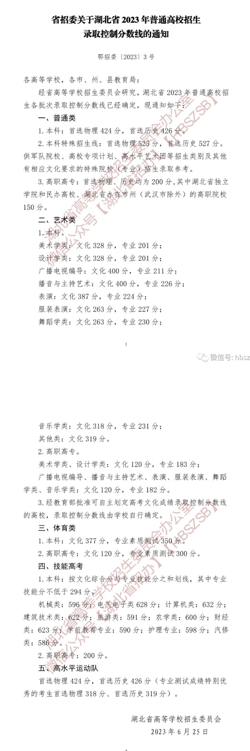 2023湖北高考特殊類型分數(shù)線多少分（含2021-2022歷年）