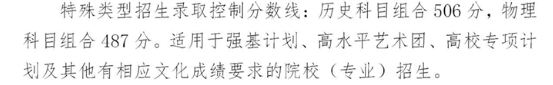 2023河北高考特殊類型分數(shù)線多少分(含2021-2022歷年) 2023河北高考特殊類型分數(shù)線多少分(含2021-2022歷年)
