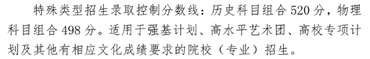 2023河北高考特殊類型分數(shù)線多少分(含2021-2022歷年) 2023河北高考特殊類型分數(shù)線多少分(含2021-2022歷年)